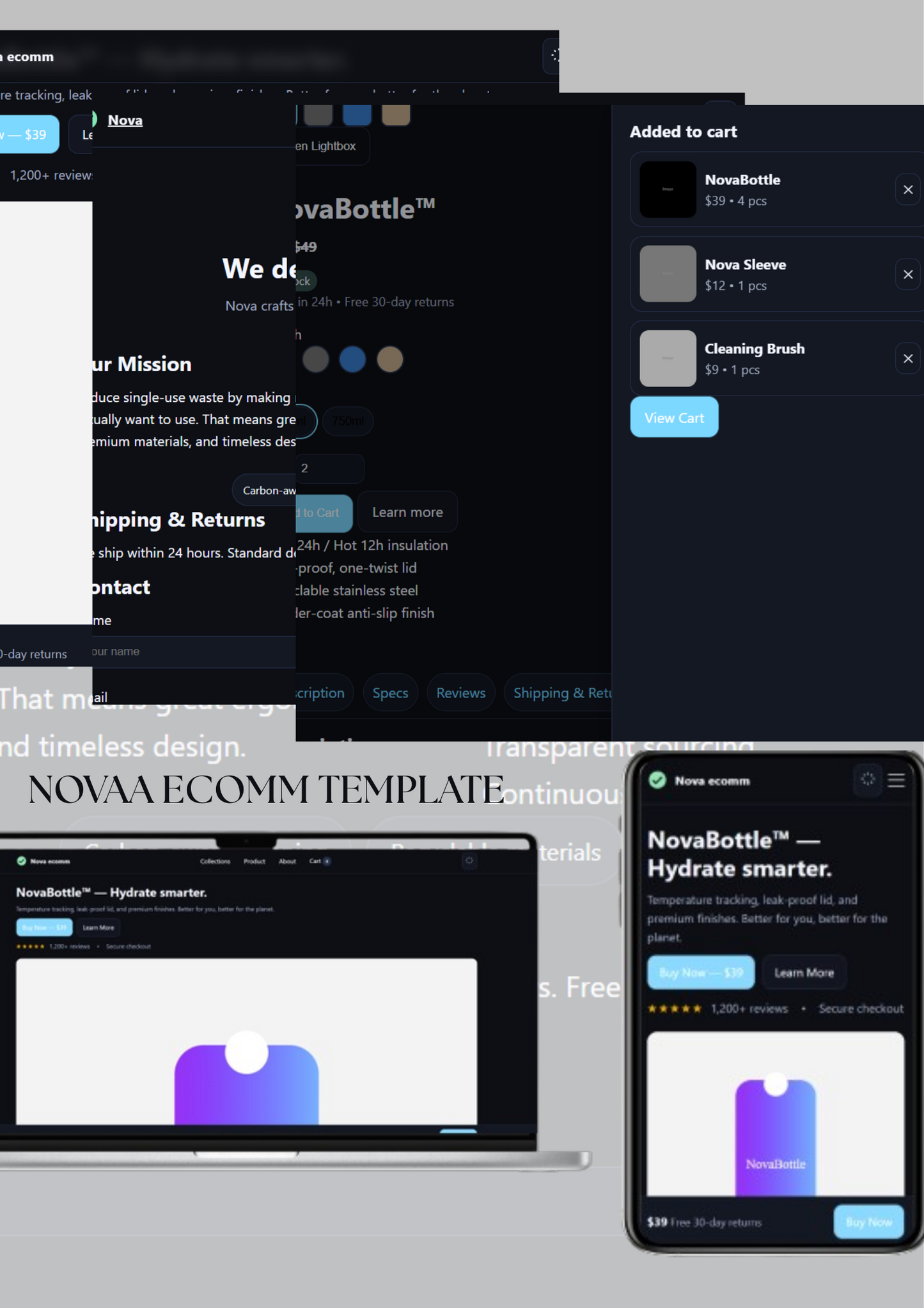 Html template