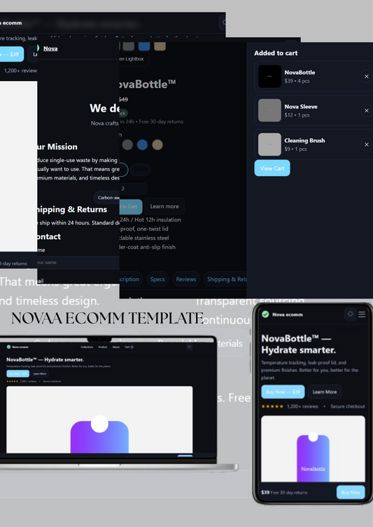 Html template
