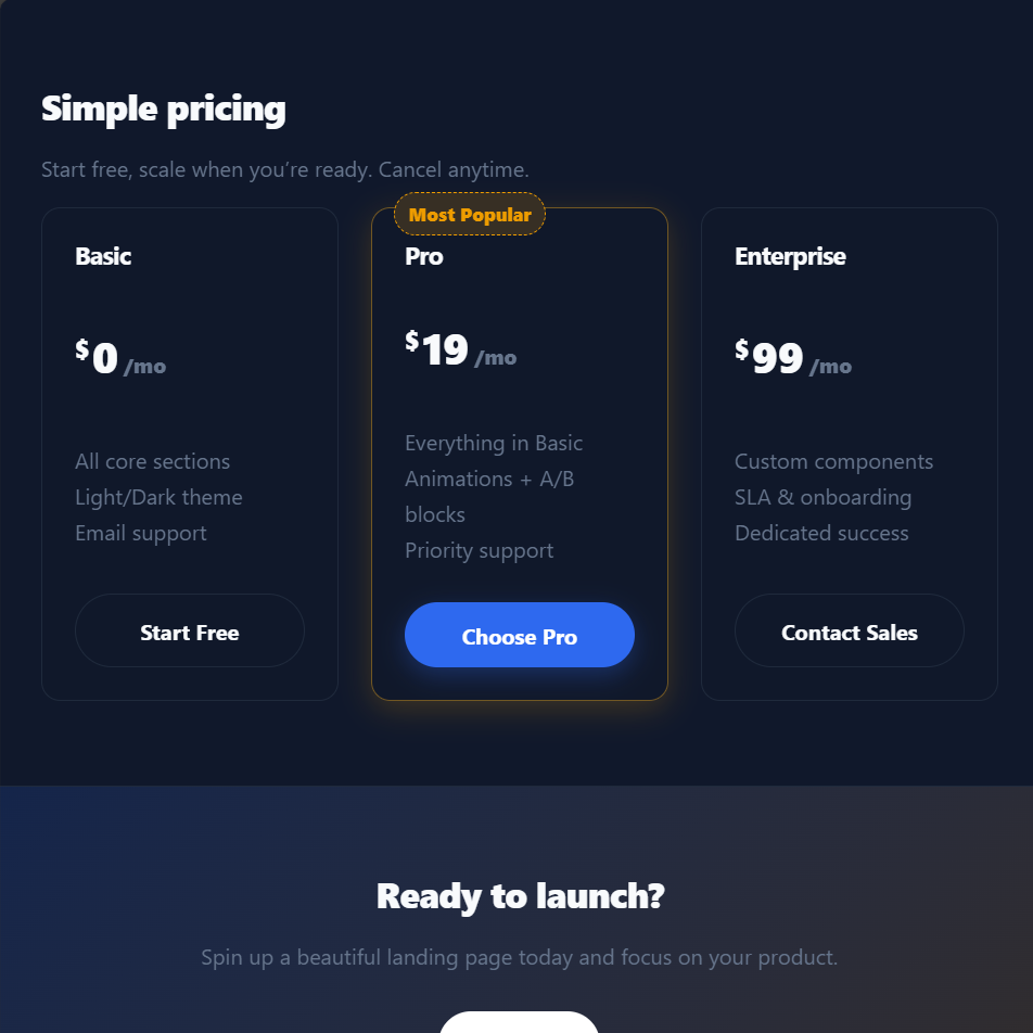 Responsive blog archive page with grid layout for articles in Nova template