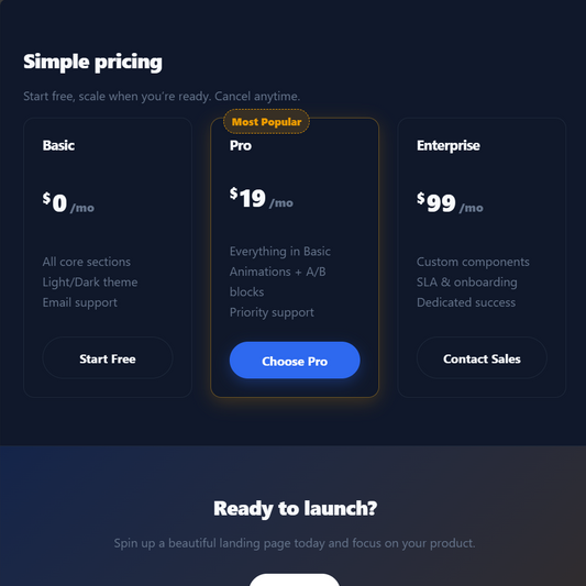 Responsive blog archive page with grid layout for articles in Nova template